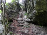 Koča pri Peričniku - The Upper Peričnik waterfall